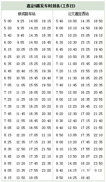 1614243997976141.png 嘉定5路.png